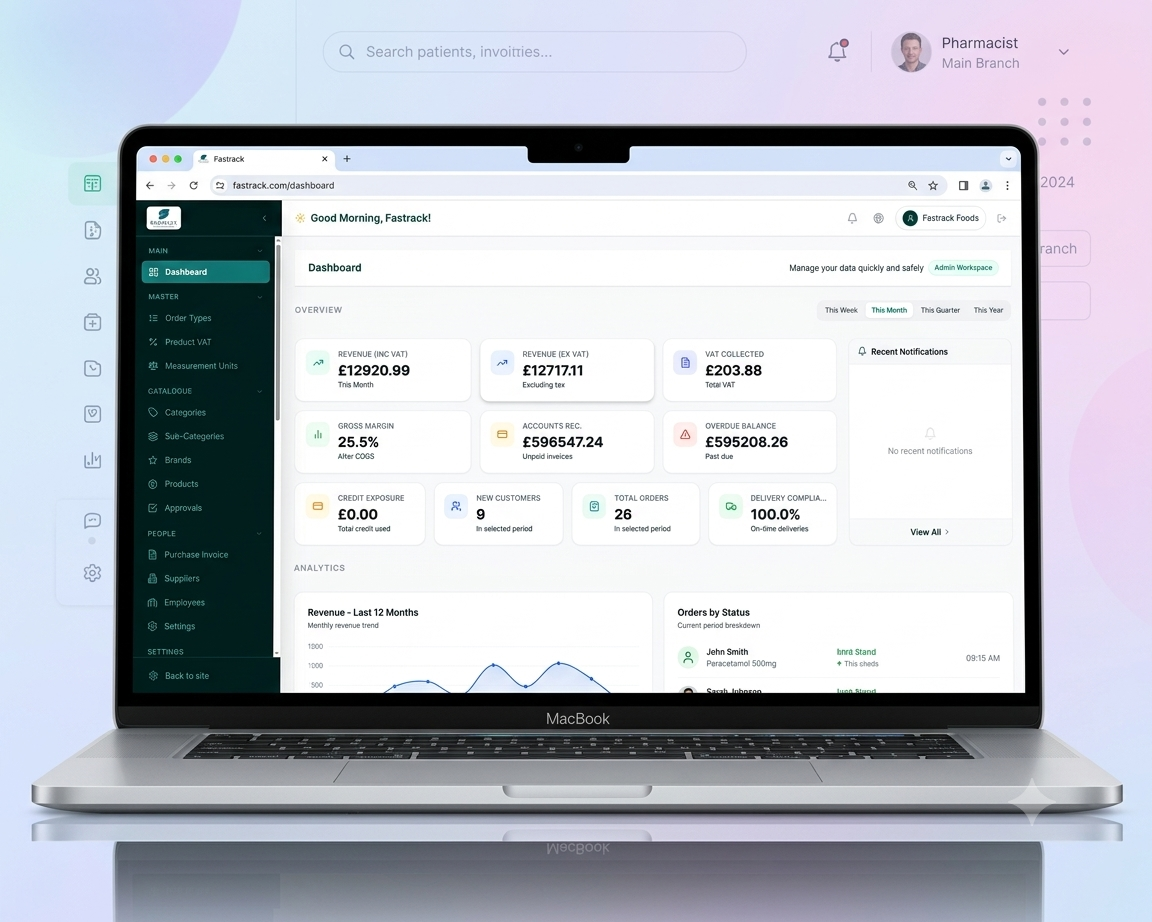 Fastrack Wholesale Food Supply Platform