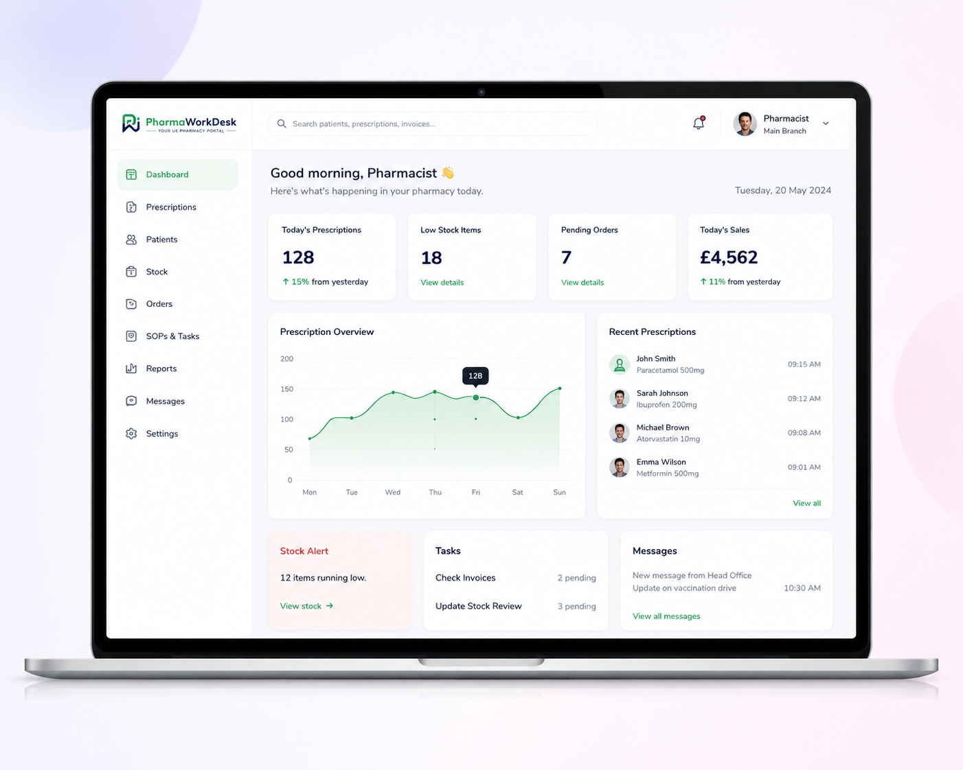 Pharma WorkDesk Pharmacy Management Dashboard